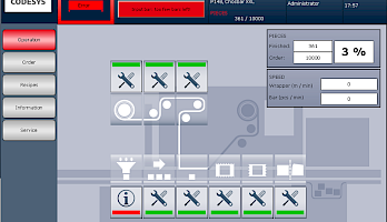 Codesys Turkey - Türkiye